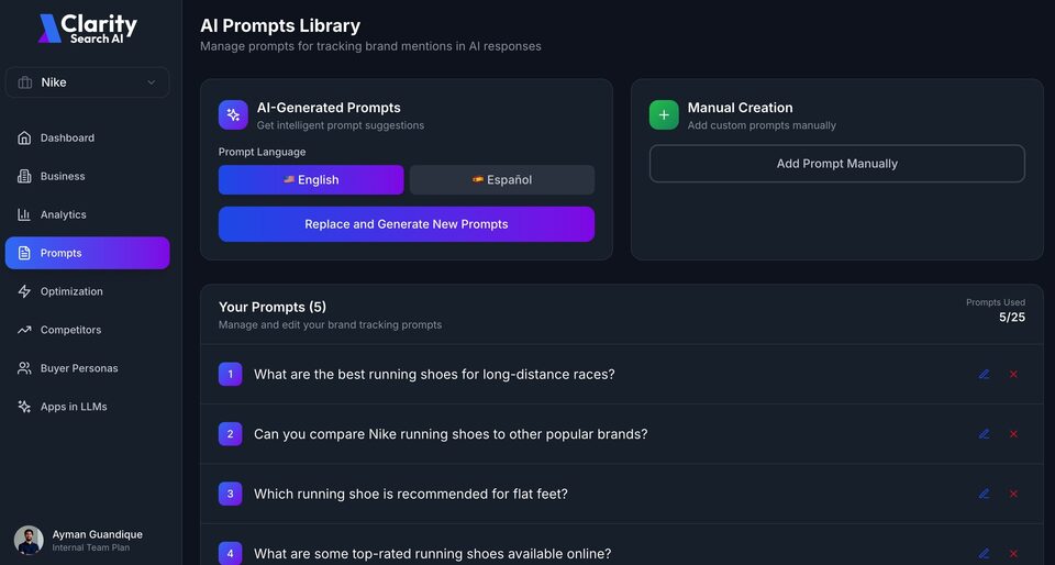 Prompt Tracking & Discovery